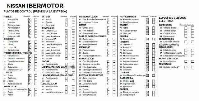 Nissan X-trail 1.5 E-POWER 204 N-CONNECTA 5P